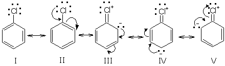 resonance-hybrid-chlorobenzene-structures