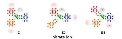 Lewis-structures-of-nitrate-ion