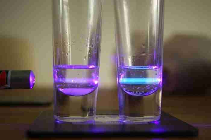 fluorescenza X