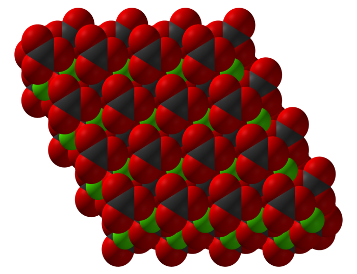 Carbonato di sodio metodo Solvay-chimicamo