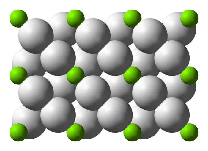 Solidi ionici- chimicamo