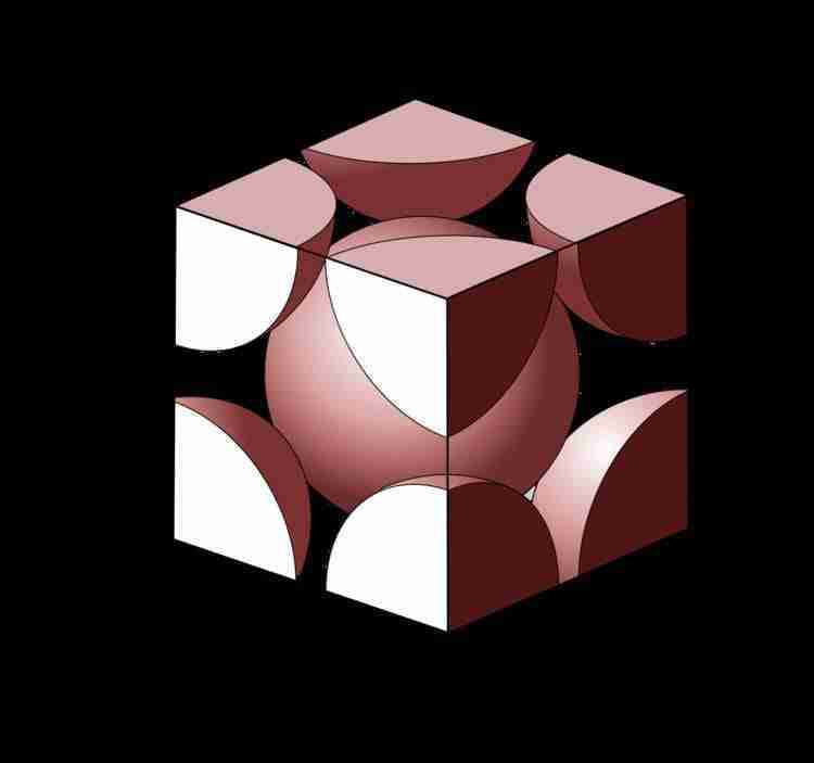 fattore di impacchettamento