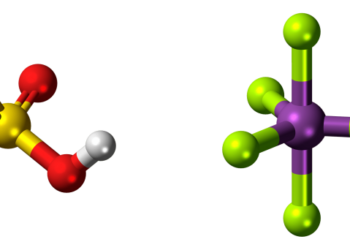 Superacidi- chimicamo