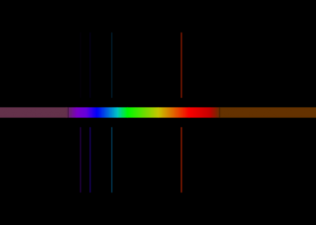 Tipi di spettroscopia-chimicamo