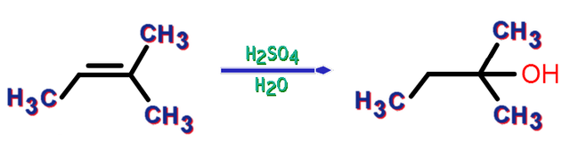 sintesi 2-metil-1-butanolo-chimicamo