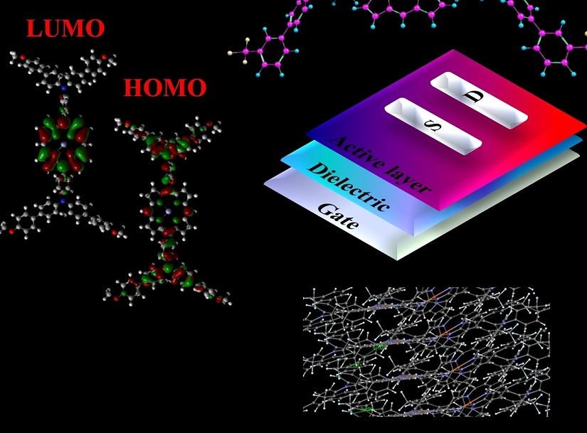 Transistor organici (OFET)