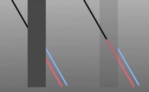 illusione di Poggendorff